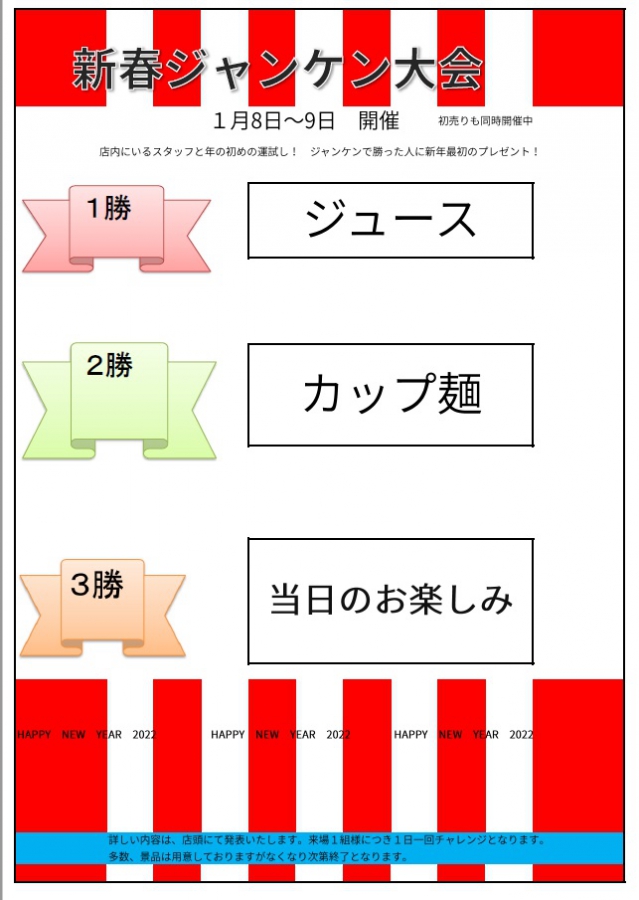 新春ジャンケン大会の抽選会を開催しました。